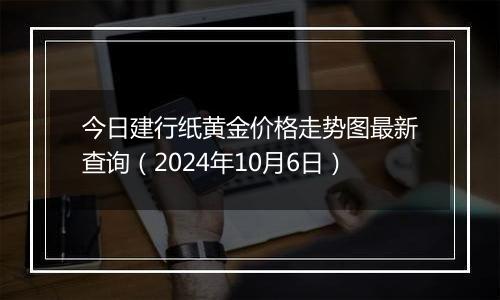 今日建行纸黄金价格走势图最新查询(2024年10月6日)