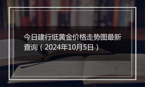 今日建行纸黄金价格走势图最新查询(2024年10月5日)