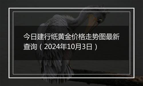 今日建行纸黄金价格走势图最新查询(2024年10月3日)