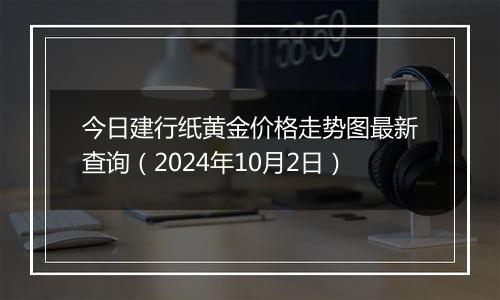 今日建行纸黄金价格走势图最新查询(2024年10月2日)