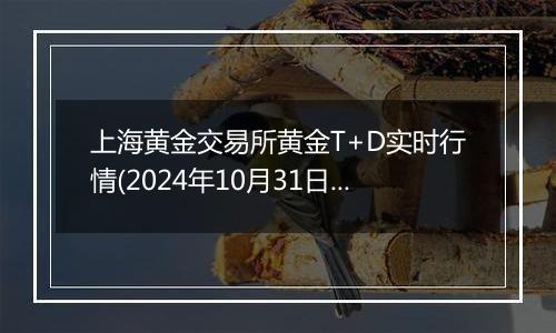 上海黄金交易所黄金T+D实时行情(2024年10月31日)
