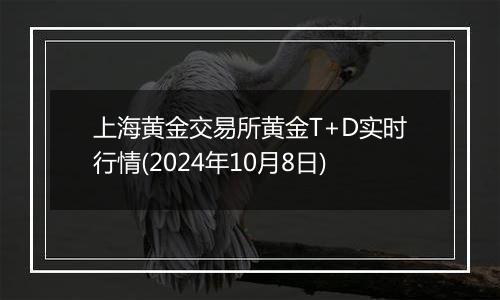 上海黄金交易所黄金T+D实时行情(2024年10月8日)
