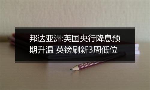 邦达亚洲:英国央行降息预期升温 英镑刷新3周低位
