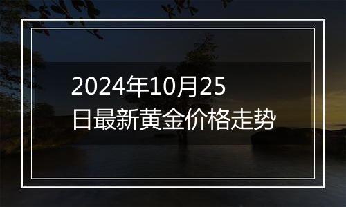2024年10月25日最新黄金价格走势