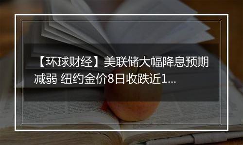【环球财经】美联储大幅降息预期减弱 纽约金价8日收跌近1%