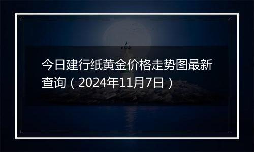 今日建行纸黄金价格走势图最新查询(2024年11月7日)