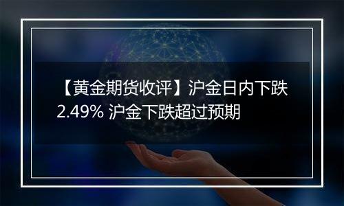 【黄金期货收评】沪金日内下跌2.49% 沪金下跌超过预期