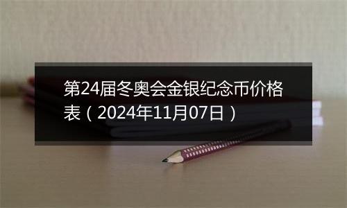 第24届冬奥会金银纪念币价格表(2024年11月07日)