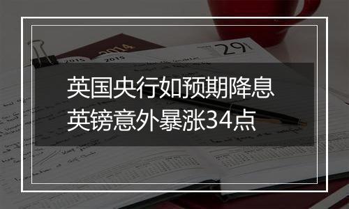 英国央行如预期降息 英镑意外暴涨34点