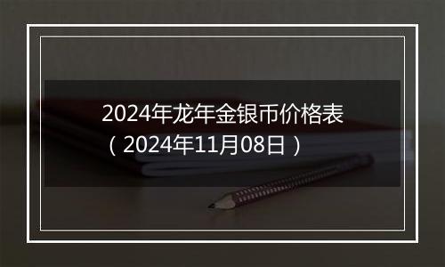 2024年龙年金银币价格表(2024年11月08日)