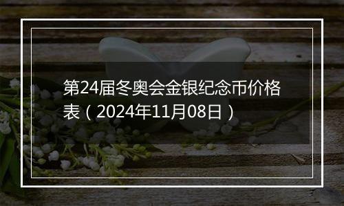 第24届冬奥会金银纪念币价格表(2024年11月08日)