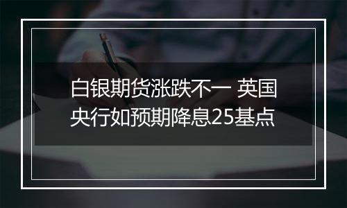 白银期货涨跌不一 英国央行如预期降息25基点