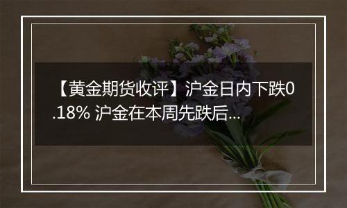 【黄金期货收评】沪金日内下跌0.18% 沪金在本周先跌后涨