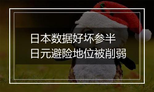 日本数据好坏参半 日元避险地位被削弱