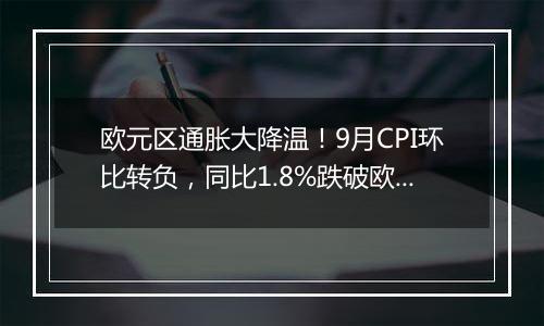 欧元区通胀大降温!9月CPI环比转负,同比1.8%跌破欧央行目标,为2021年以来首次