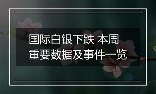 国际白银下跌 本周重要数据及事件一览