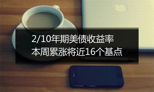 2/10年期美债收益率本周累涨将近16个基点