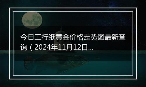 今日工行纸黄金价格走势图最新查询(2024年11月12日)