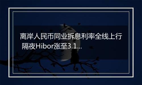 离岸人民币同业拆息利率全线上行 隔夜Hibor涨至3.18348%创7月26日以来新高