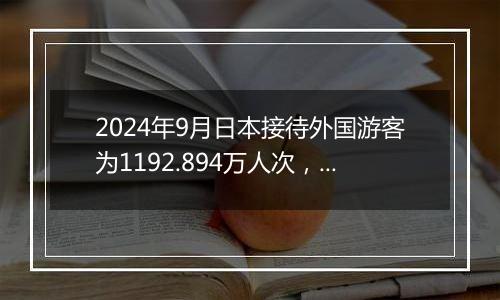 2024年9月日本接待外国游客为1192.894万人次,同比增长18.3%