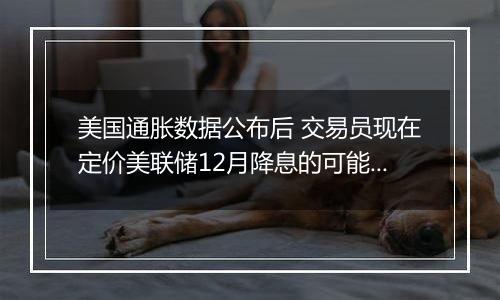 美国通胀数据公布后 交易员现在定价美联储12月降息的可能性为75%