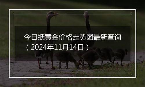 今日纸黄金价格走势图最新查询(2024年11月14日)