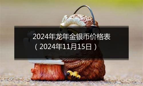 2024年龙年金银币价格表(2024年11月15日)