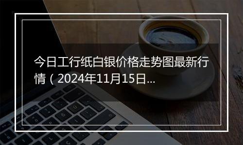 今日工行纸白银价格走势图最新行情(2024年11月15日)
