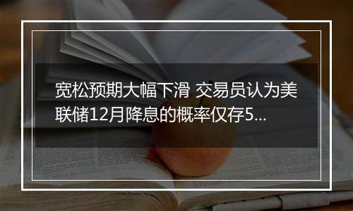 宽松预期大幅下滑 交易员认为美联储12月降息的概率仅存50%