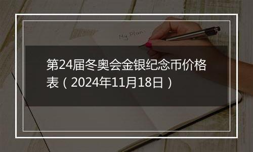 第24届冬奥会金银纪念币价格表(2024年11月18日)