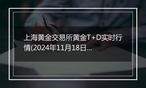 上海黄金交易所黄金T+D实时行情(2024年11月18日)
