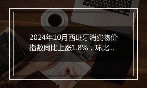 2024年10月西班牙消费物价指数同比上涨1.8%,环比上涨0.6%