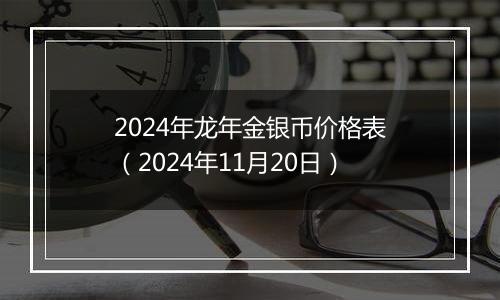2024年龙年金银币价格表(2024年11月20日)