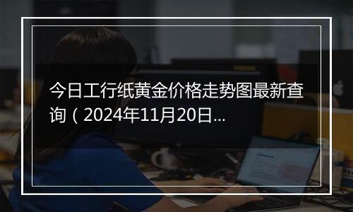 今日工行纸黄金价格走势图最新查询（2024年11月20日）