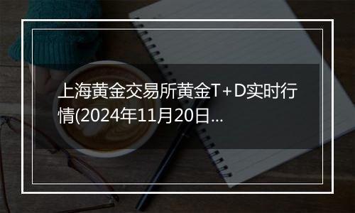 上海黄金交易所黄金T+D实时行情(2024年11月20日)