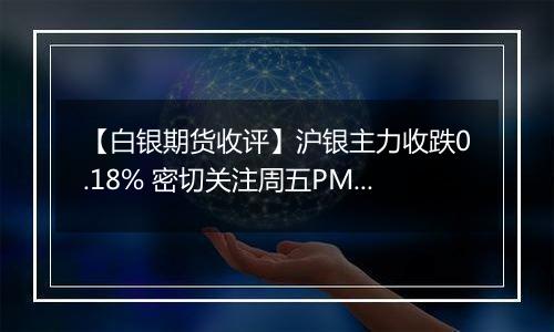 【白银期货收评】沪银主力收跌0.18% 密切关注周五PMI报告