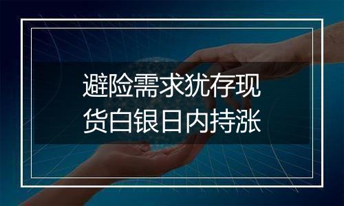 避险需求犹存现货白银日内持涨