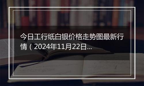 今日工行纸白银价格走势图最新行情（2024年11月22日）