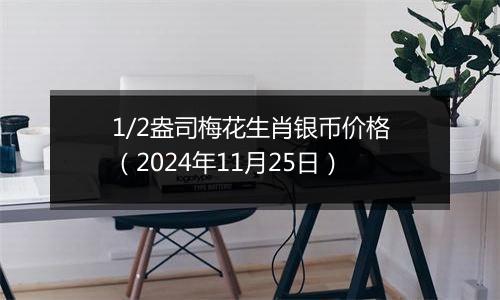 1/2盎司梅花生肖银币价格(2024年11月25日)