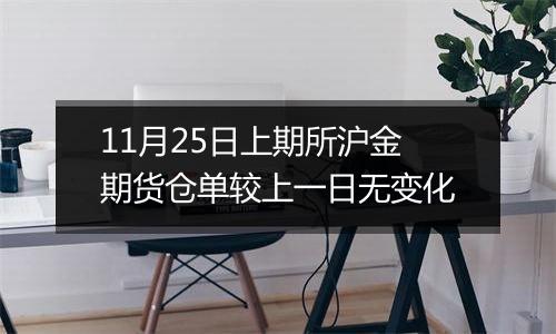 11月25日上期所沪金期货仓单较上一日无变化