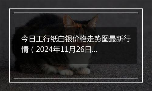 今日工行纸白银价格走势图最新行情（2024年11月26日）