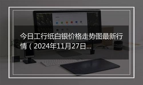 今日工行纸白银价格走势图最新行情（2024年11月27日）