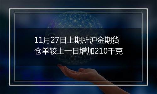 11月27日上期所沪金期货仓单较上一日增加210千克