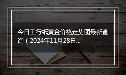 今日工行纸黄金价格走势图最新查询（2024年11月28日）