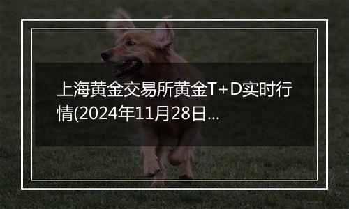 上海黄金交易所黄金T+D实时行情(2024年11月28日)
