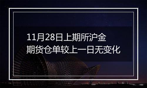 11月28日上期所沪金期货仓单较上一日无变化