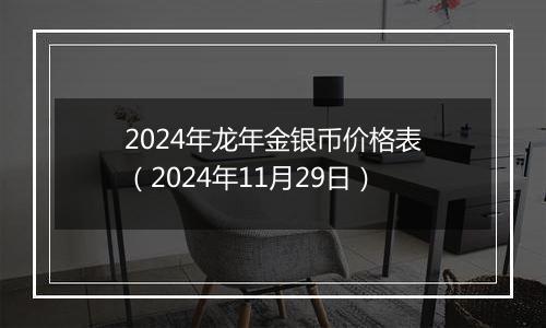 2024年龙年金银币价格表(2024年11月29日)