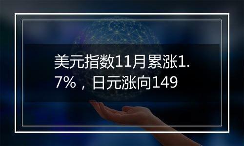 美元指数11月累涨1.7%,日元涨向149