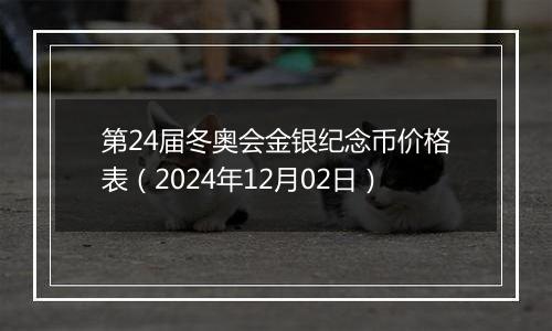 第24届冬奥会金银纪念币价格表(2024年12月02日)