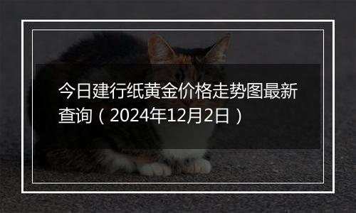 今日建行纸黄金价格走势图最新查询(2024年12月2日)